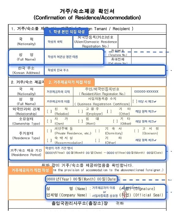 Sample confirmation of residence form with the five key fields highlighted